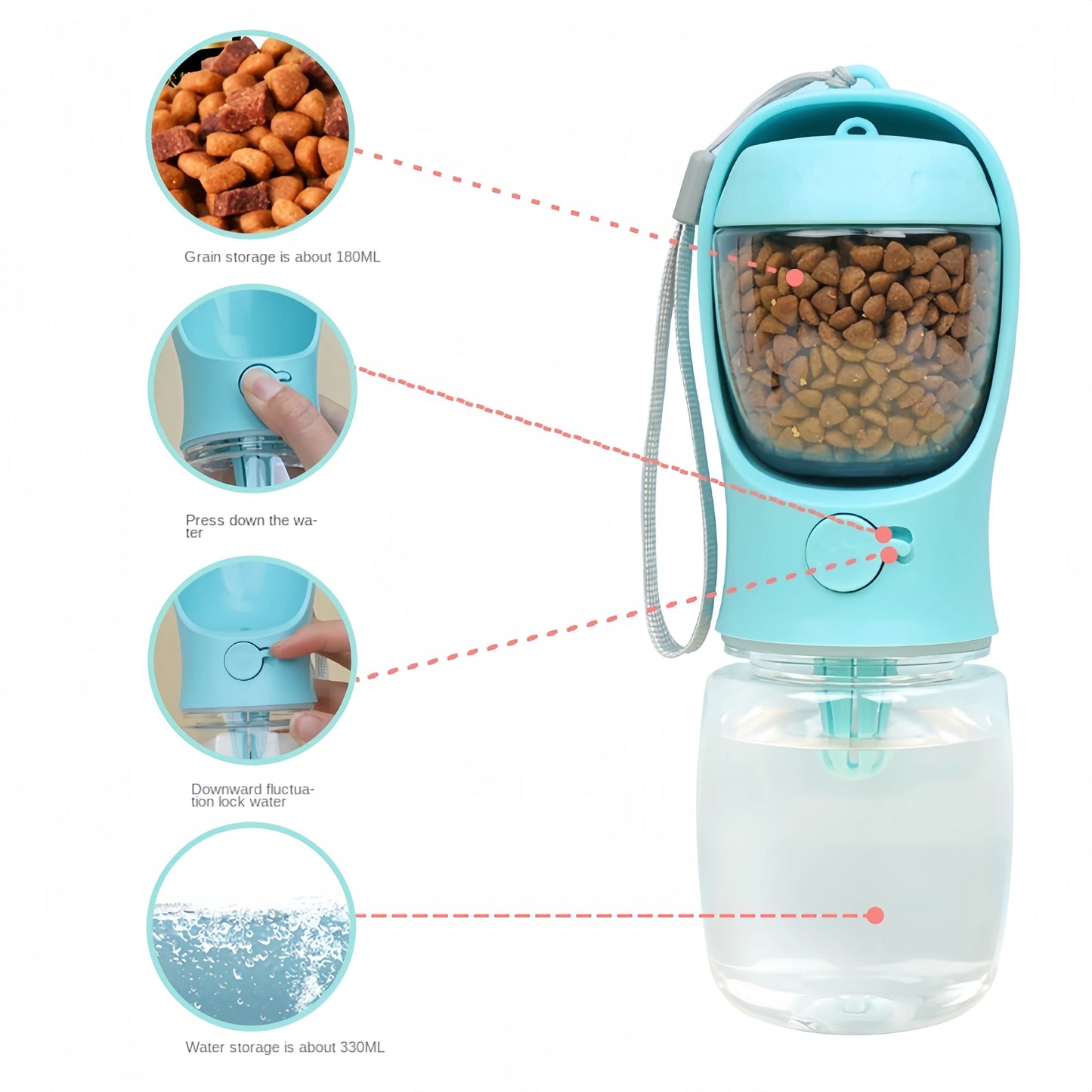 Botella de Agua Portátil para Perros y Gatos con Contenedor de Almacenamiento de Comida y Agua para Cachorros, Mascotas, Perros, Tazón de Alimentación, Suministros para Mascotas de Viaje al Aire Libre